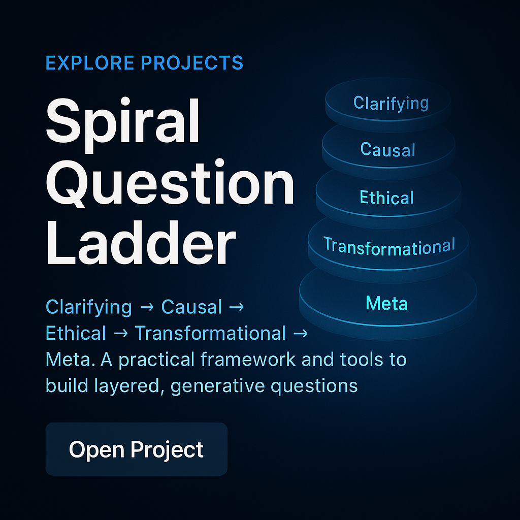 The Spiral Question Ladder